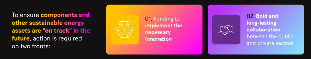 Picture: To ensure those components and other sustainable energy assets are assigned “on track” status in the future, action is required on two fronts:
- Funding to implement the necessary innovations.
- Bold and long-lasting collaboration between the public and private sectors.